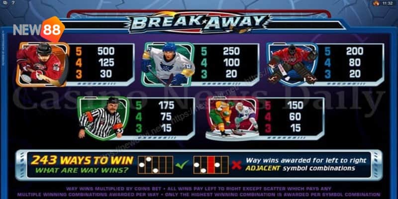 Nổ Hũ Break Away Deluxe - Khám Phá Game Nổ Hũ Mới Nhất 6 Nổ Hũ Break Away Deluxe