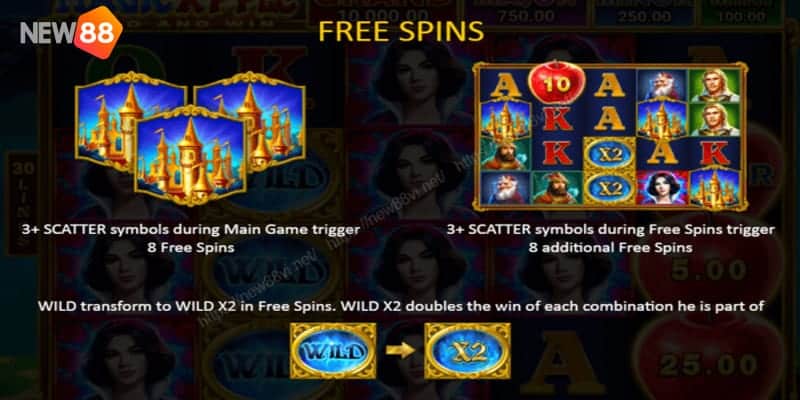 Nổ Hũ Magic Apple Slot Game Quay Đổi Thưởng NEW88 6 nổ hũ Magic Apple Slot